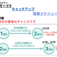 11/28までに1回目接種を